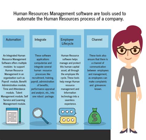 hrdms|The Best Human Resource Software .